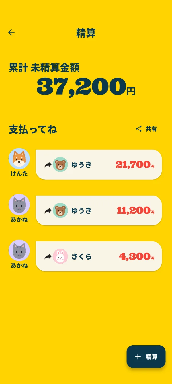精算画面。誰が誰にいくら払うかが一覧で表示されている